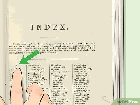 : thesaurus: Alphabetical index: .